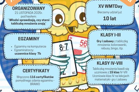 Ilustracja do informacji